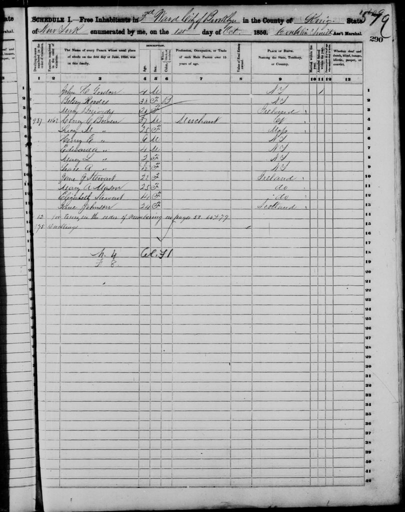 Original page of census with hand-written entries for Willow Street household, 1850.